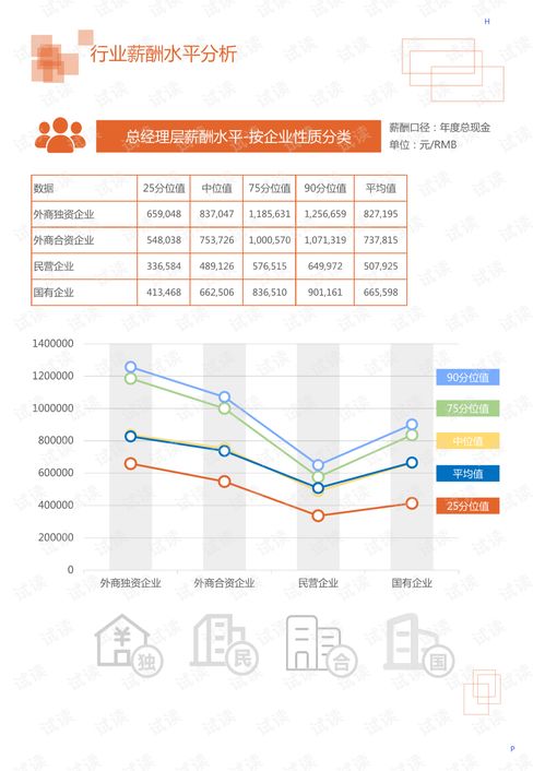 2020年机械设备 电子机械设备 工具配件行业气焊气割器材领域行业分析报告 市场调查报告 .pdf