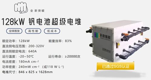 天府储能又一批128kw钒电池超级电堆及500kw功率模块顺利发货