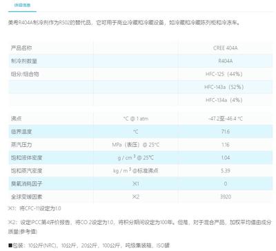 Mecichem 美希英力士冷藏陈列柜和冷冻车R404a制冷剂