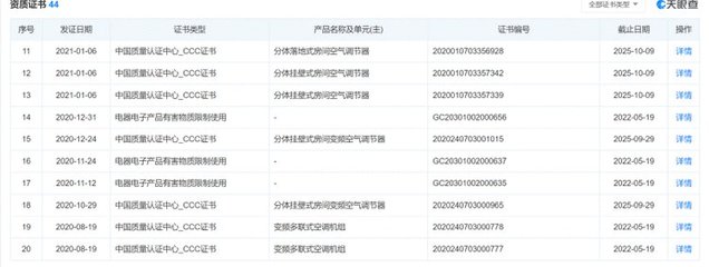 飞利浦再度发力中国空调市场,高管来自格力旧部?
